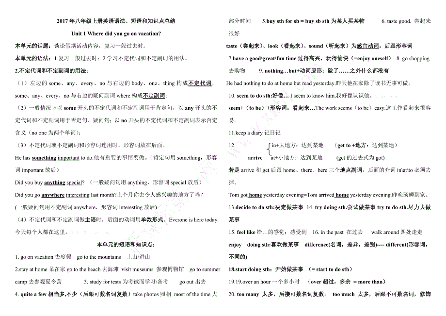 2017年八年级上册英语语法、短语和知识点总结_第1页