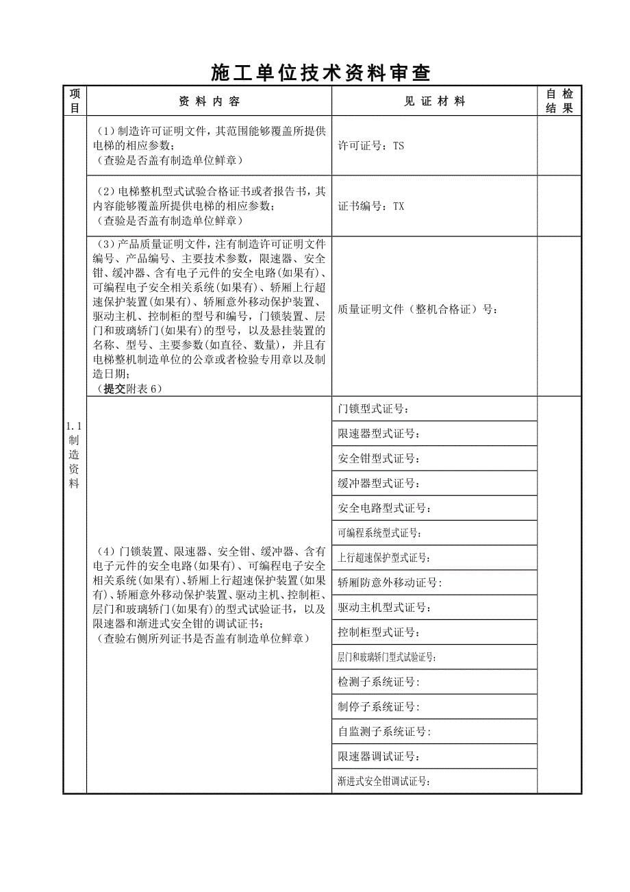 曳引驱动电梯安装改造重大修理自检报告(样本)_第5页