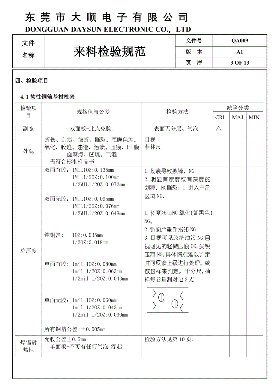 fpc来料检验规范_第3页