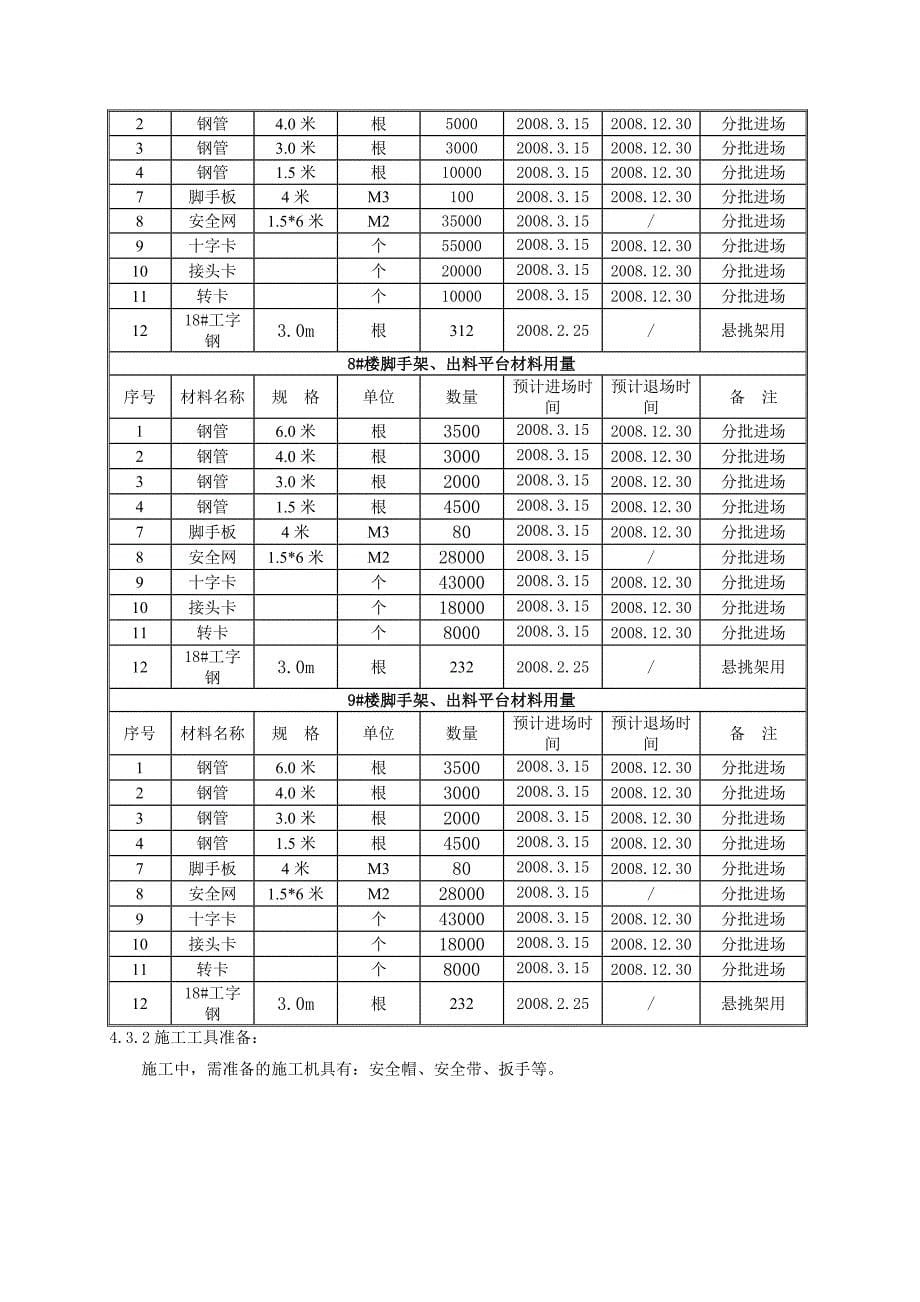 yyd河北某高层住宅悬挑脚手架施工方案_secret_第5页