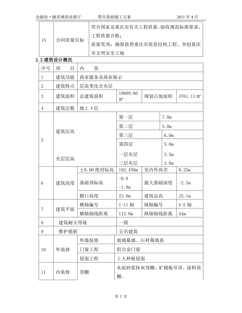 金融街融景城商业展厅塔吊施工_第3页