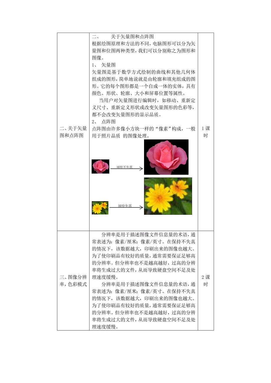 《adobe illustrator教学》课程教案_第3页