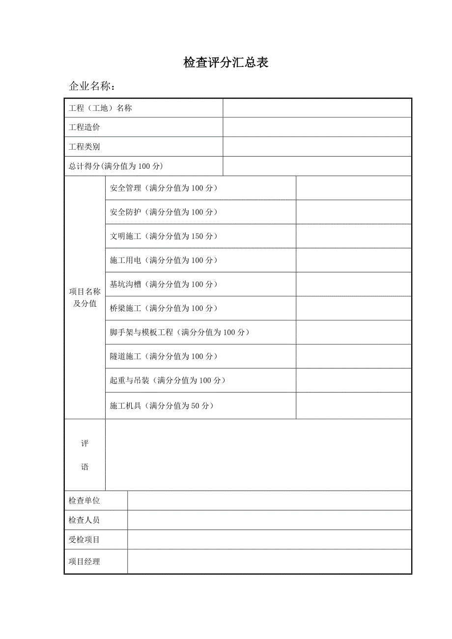 浙江省市政行业协会检查评分表_第4页