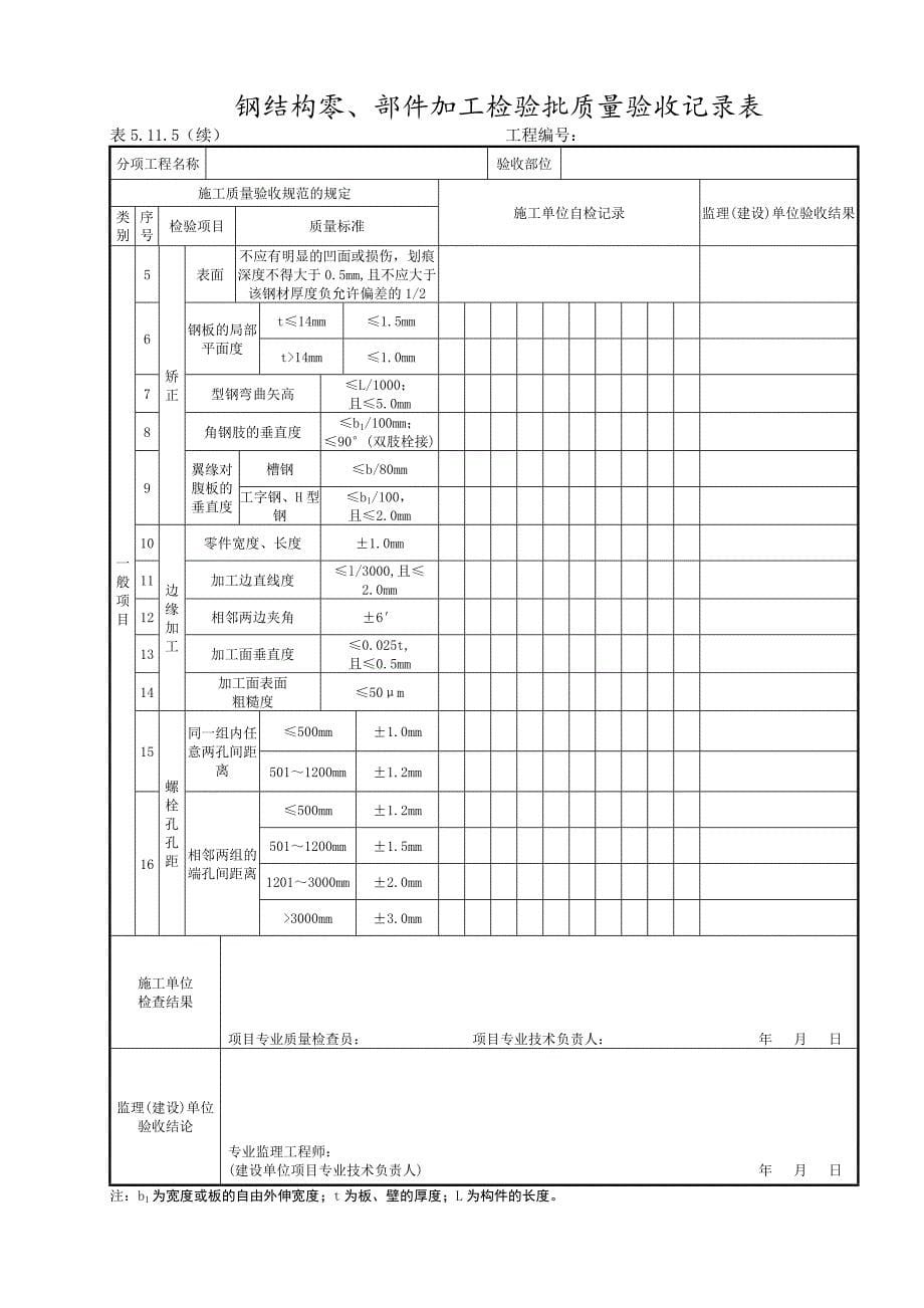 dlt5210.1-2012电力建设施工质量验收及评价规程_第5页