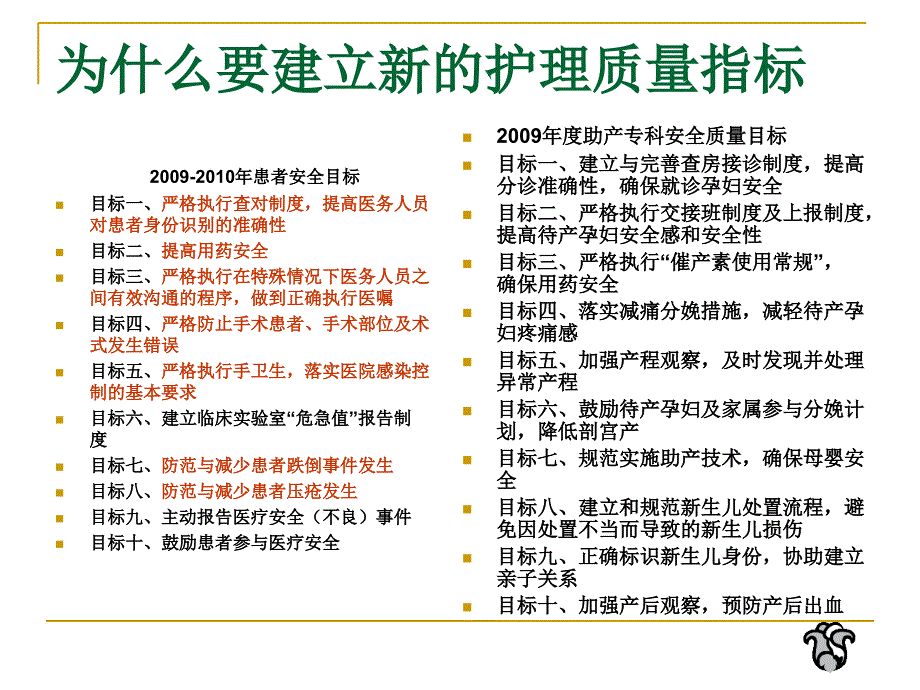 姚瑛-产科护理质量评价指标_第3页