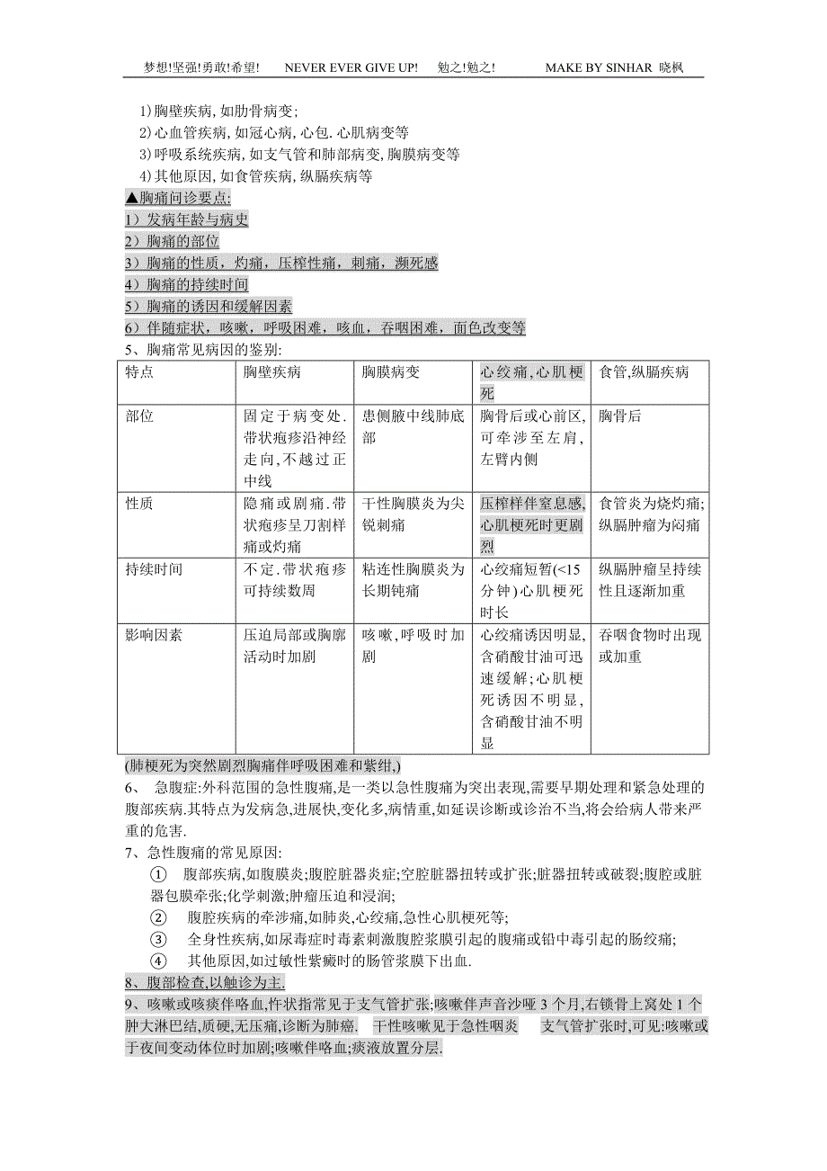 诊断学_广中医考试重点_第2页