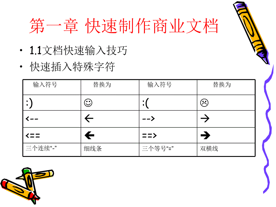 word商业文档高效制作技巧_第3页