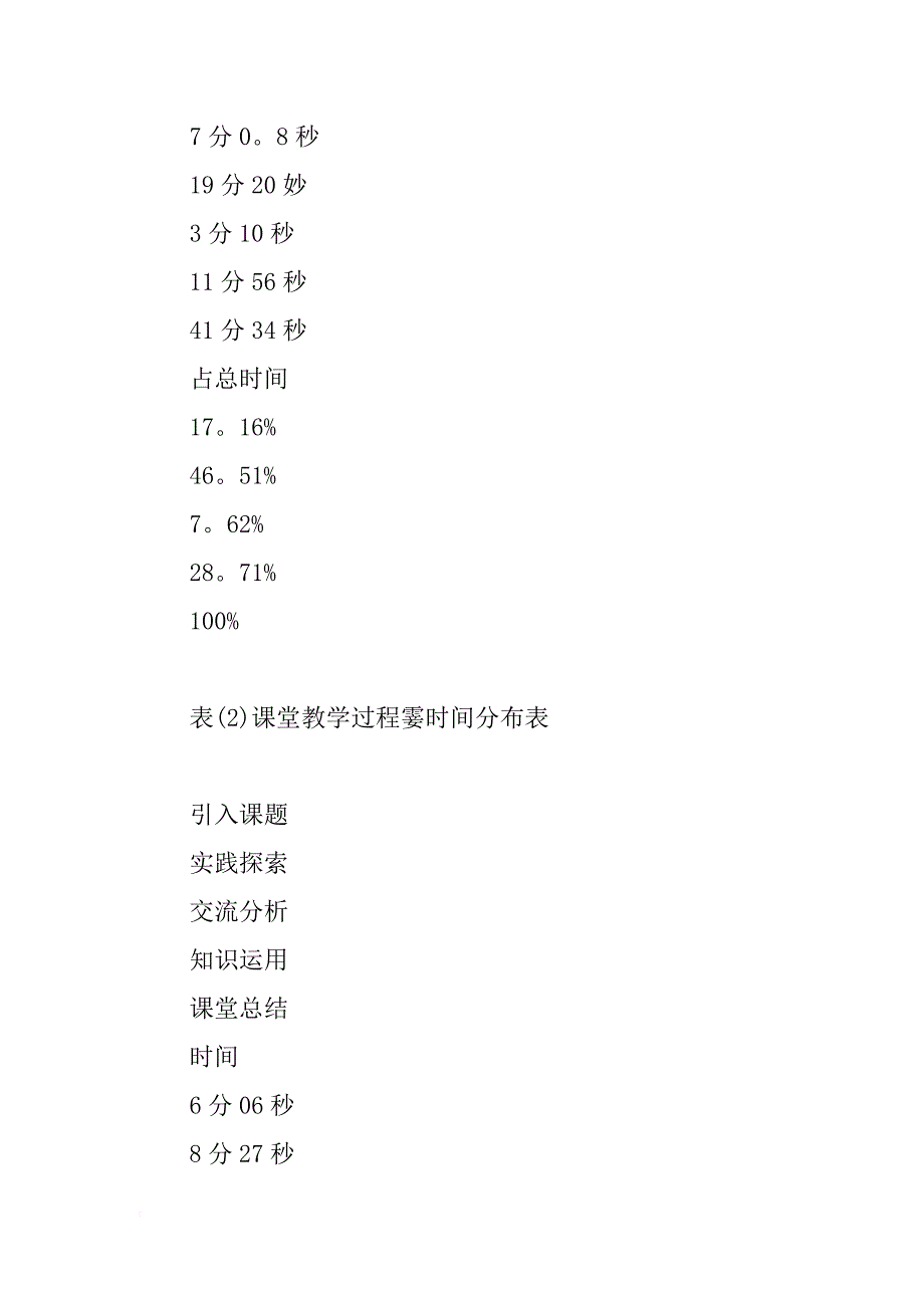 数学教案－《几倍求和应用题》教学案例_第4页