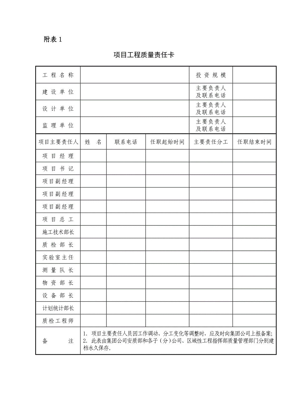 项目质量责任卡_第1页