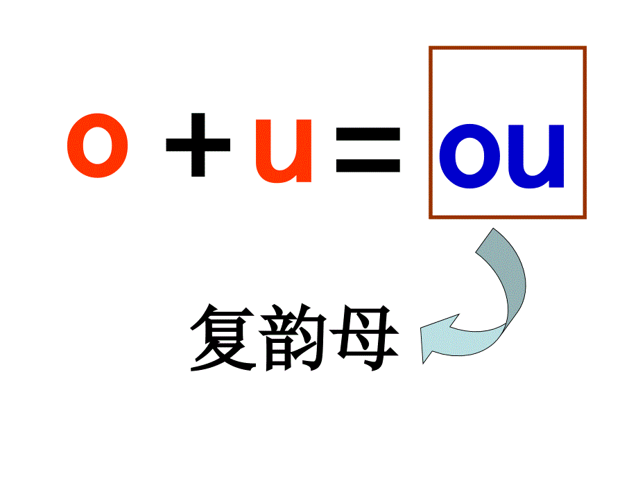 汉语拼音ao-ou-iu课件_第3页