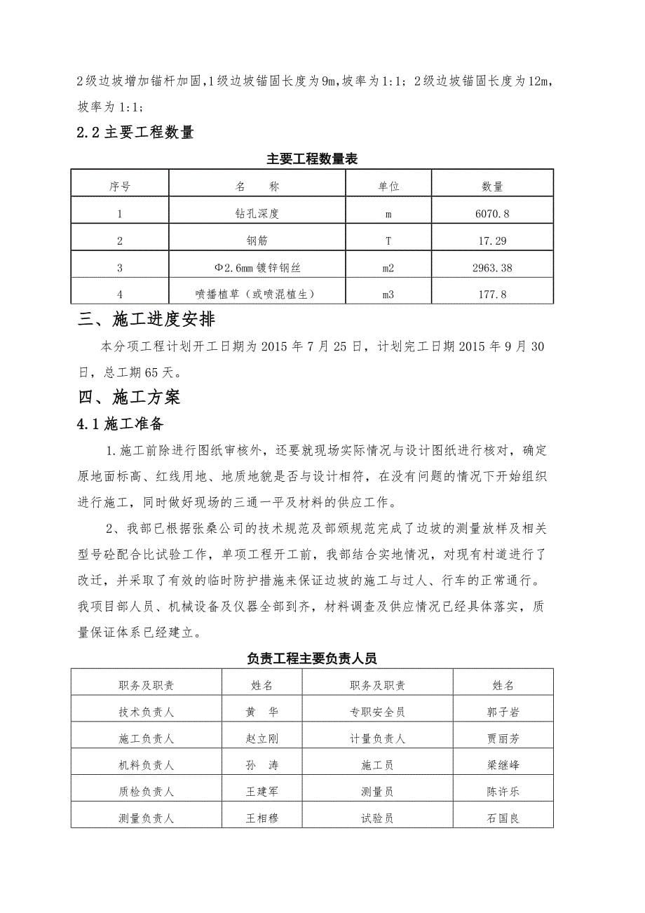 挂网植被护坡施工方案__第5页