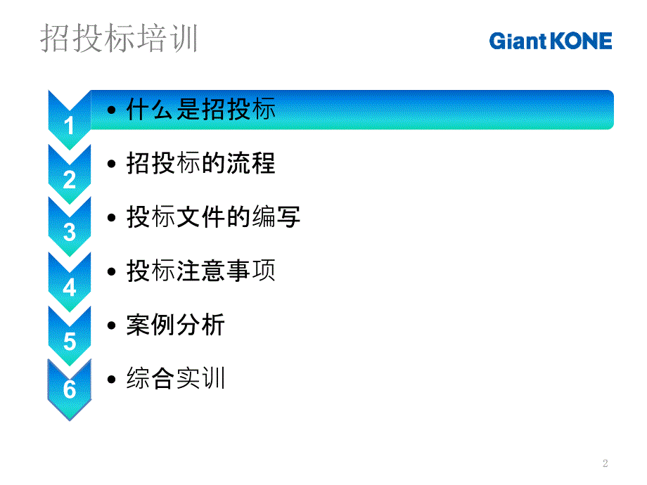 招投标培训-教程_第2页