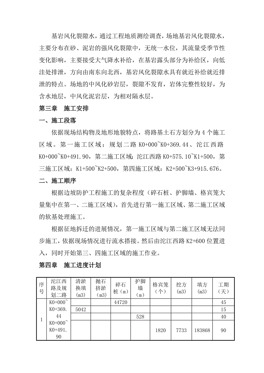 路基土石方施工方案(沱江西路及规划二路)_第3页