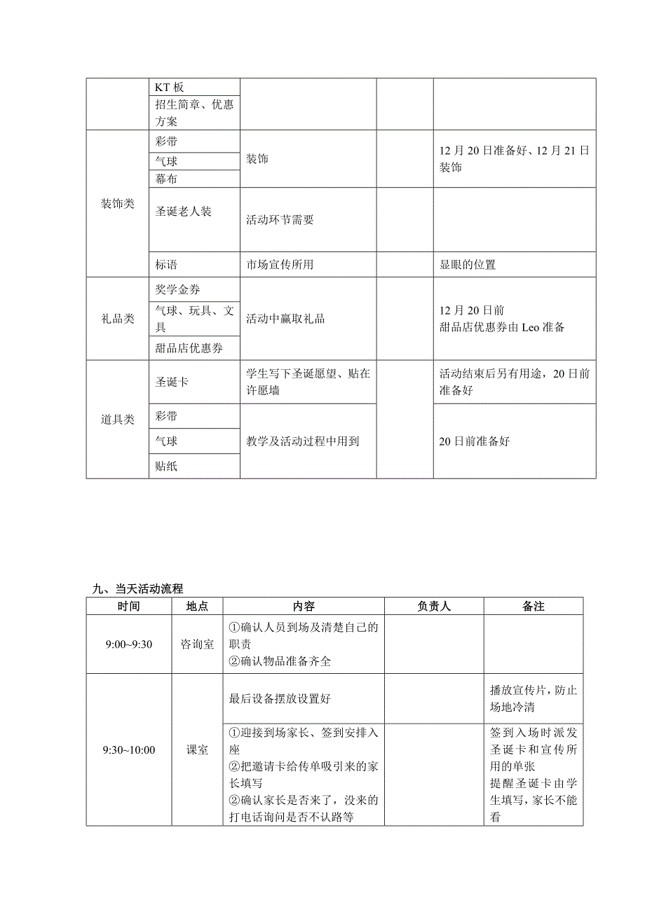 培训机构圣诞节活动方案_第3页