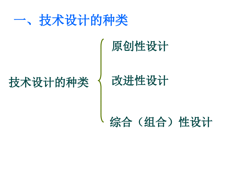 高二通用技术-设计的基本方法和基础知识2课件_第2页