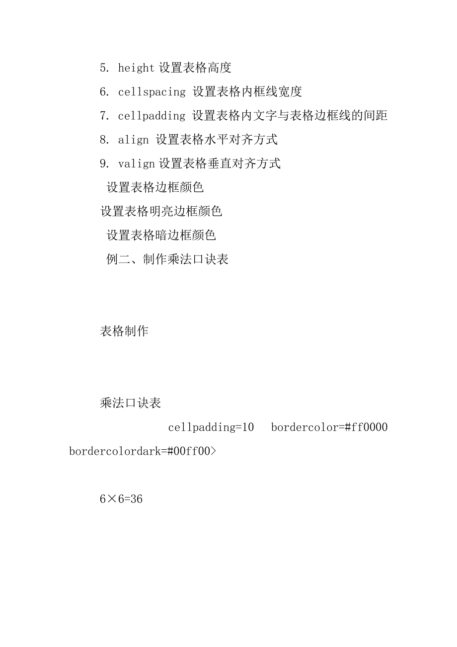 html中表格设计_第4页