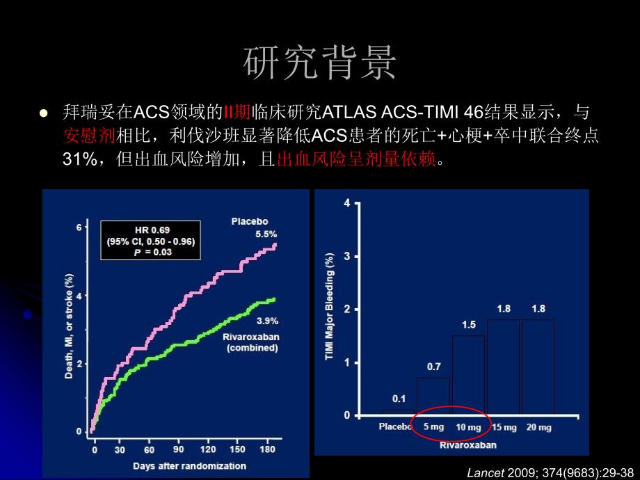 atlas2-timi51解读_第3页