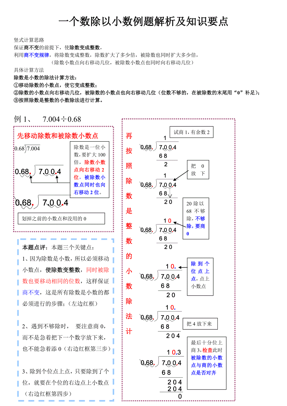 小数竖式计算要点_第1页