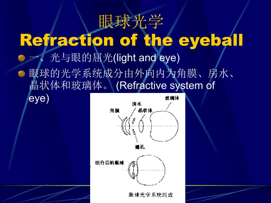 屈光不正斜视和弱视(眼科学)_第3页