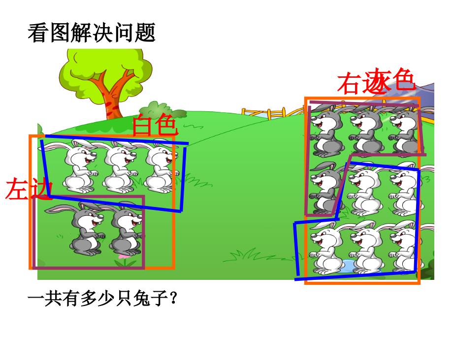 20以内进位加法《解决问题》例6_第2页