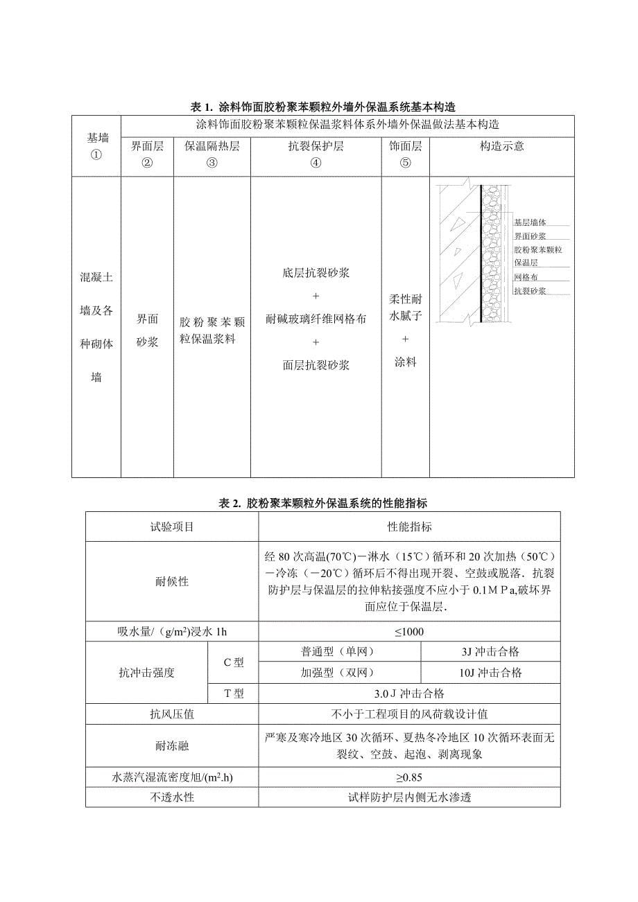 胶粉聚苯颗粒浆料外墙外保温工程(涂料饰面)施工方案_第5页