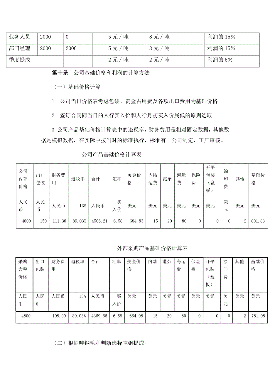 最完善的贸易公司绩效考核管理办法---副本_第3页