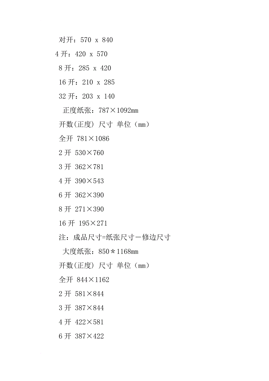 2折页设计规范_第3页