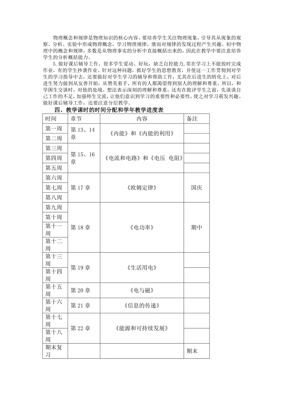 人教版初三物理教学计划和进度表_第2页