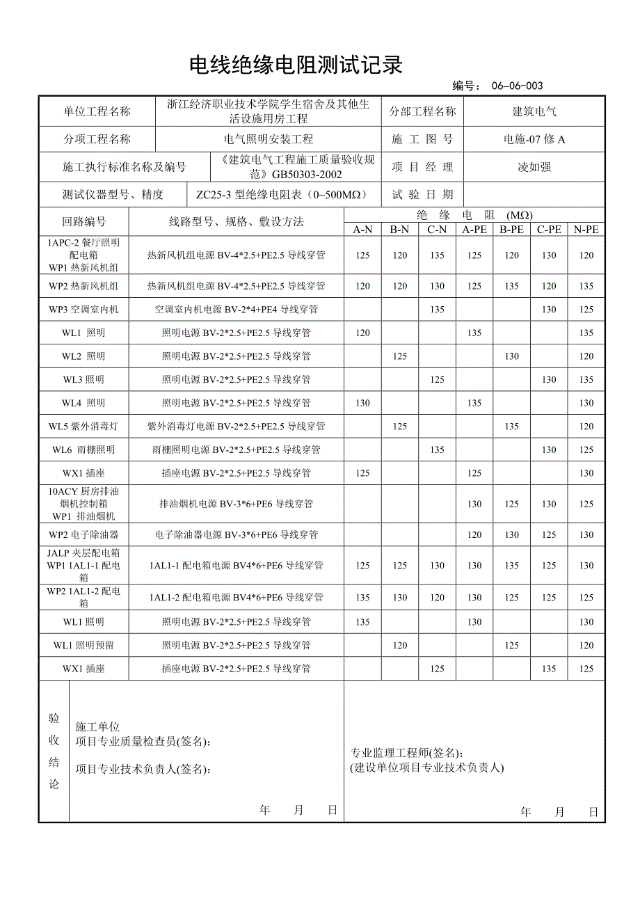 电线绝缘电阻测试记录_第3页