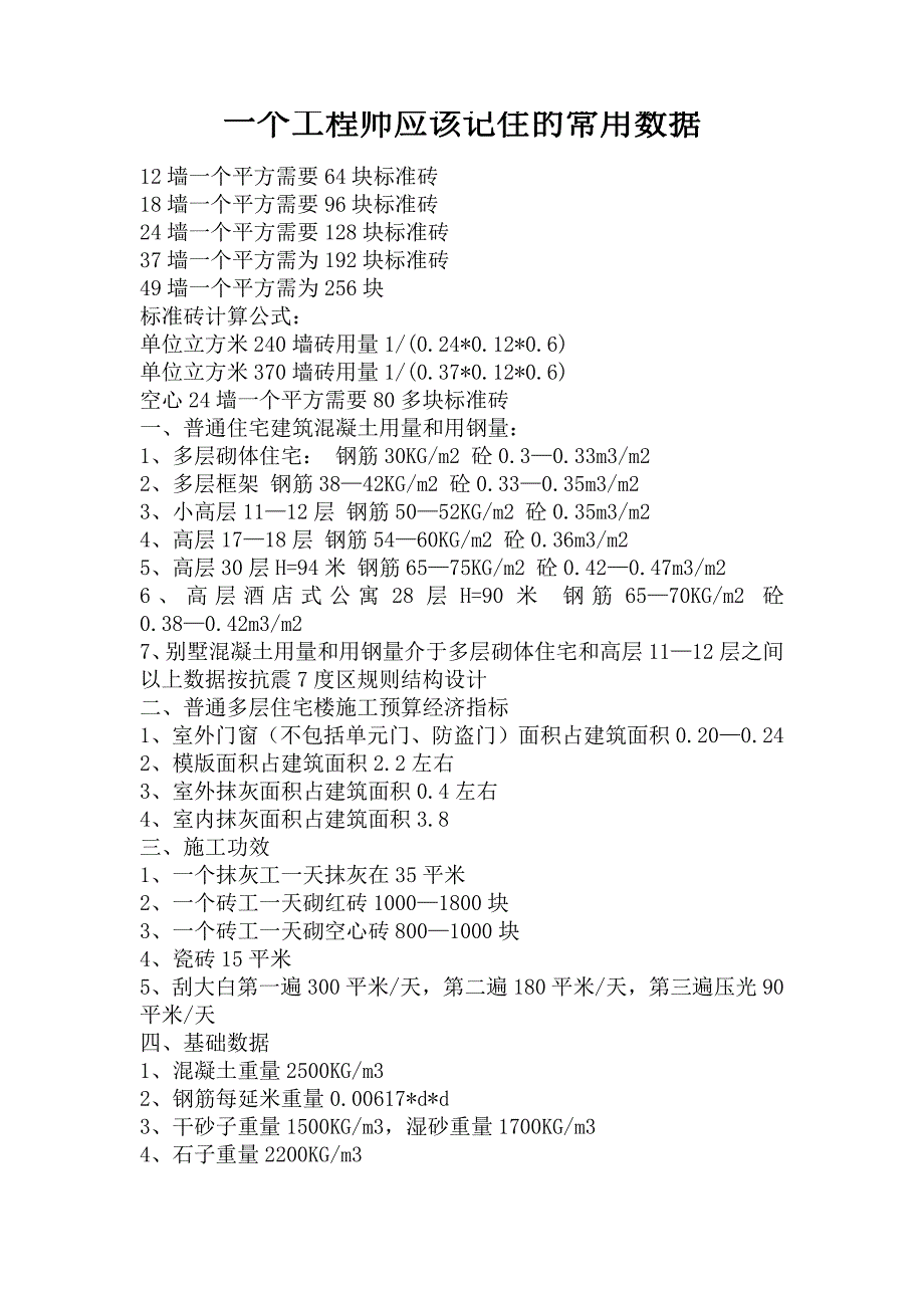 一个工程师应该记住常用数据_第1页