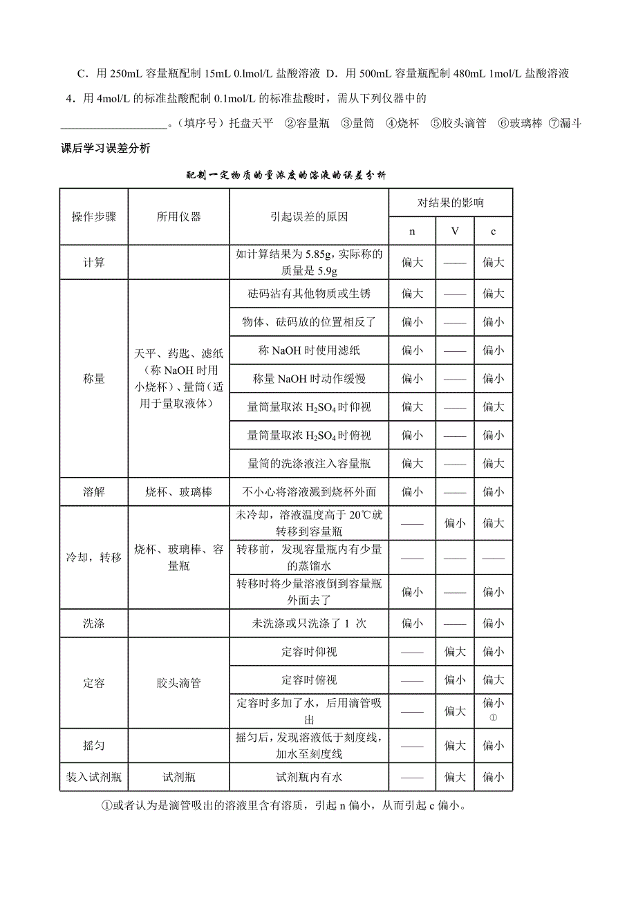 一定物质的量浓度溶液的配制导学案打印_第2页