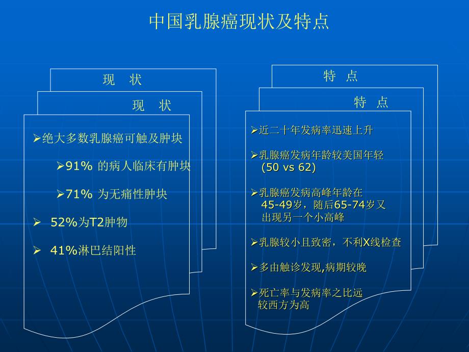 乳腺癌筛查讲座——陈登攀_第3页