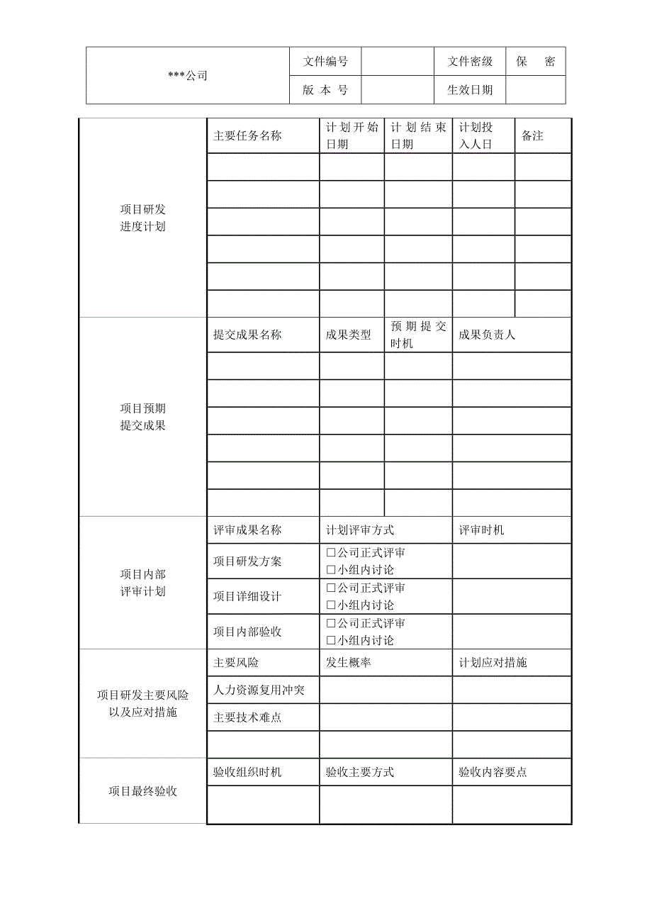 公司研发项目立项申请表_第2页