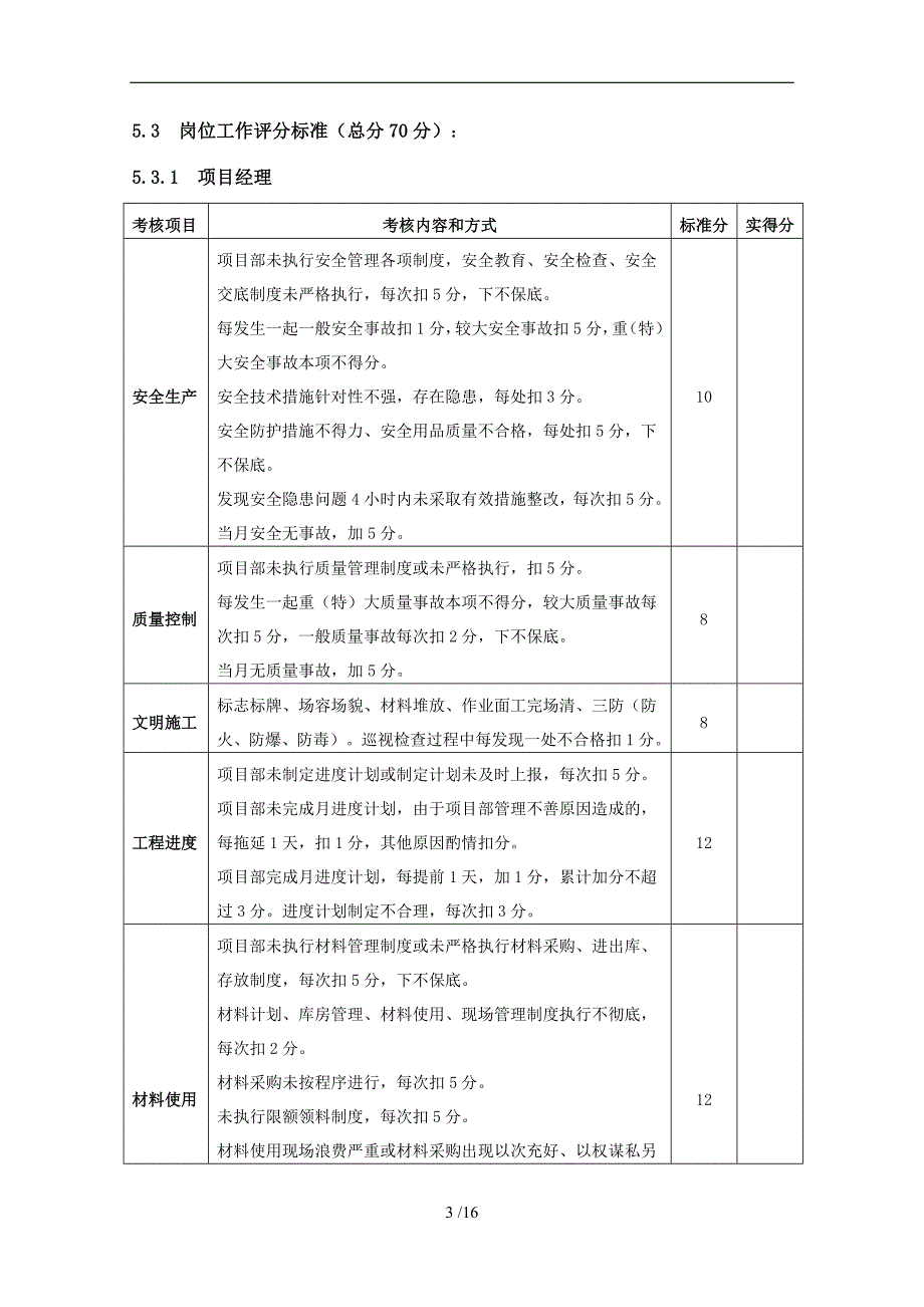 建筑企业项目管理人员考核办法_第4页