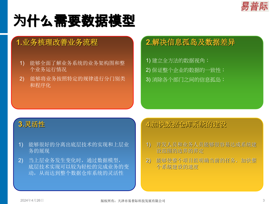 数据仓库系统设计及开发_第3页