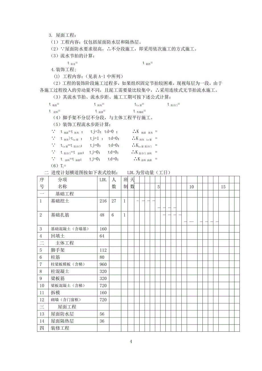 土木工程施工组织及管理课程设计任务书_第4页