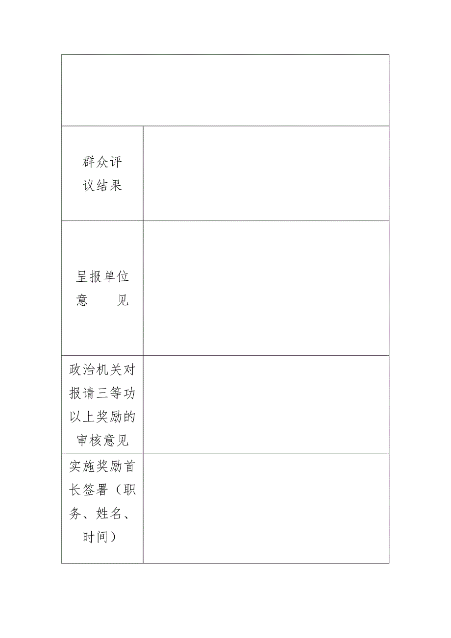 部队嘉奖个人奖励登记(报告)表_第2页