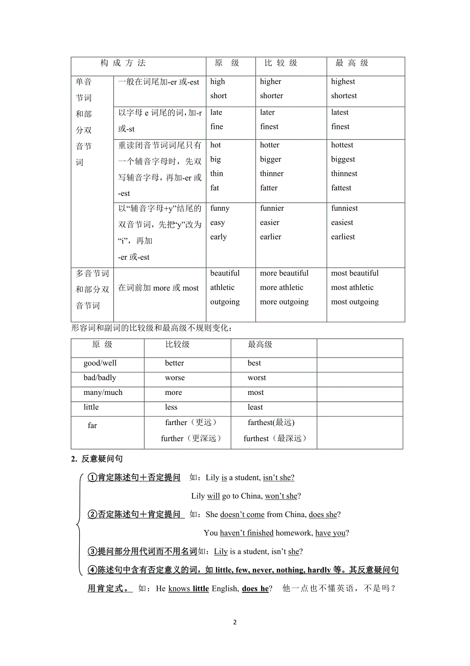 人教版八年级上英语unit3知识点及习题_第2页