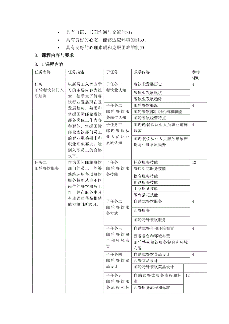 邮轮餐饮服务及管理课程标准_第4页