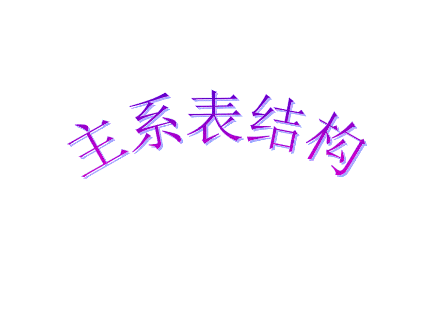 初中英语主系表结构讲解 (共18张ppt)_第1页