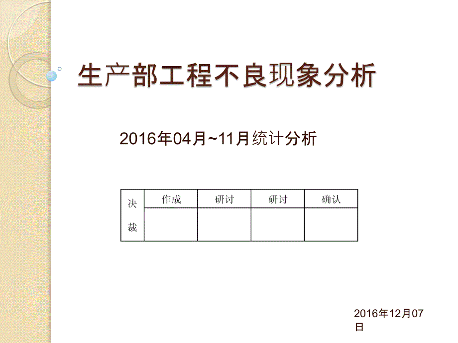 工程不良统计分析_第1页