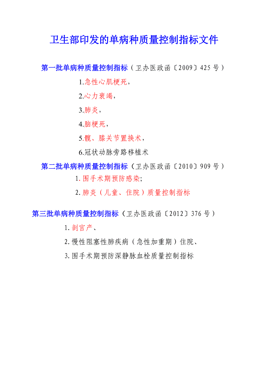 卫生部三批单病种质控目录及详细内容_第1页