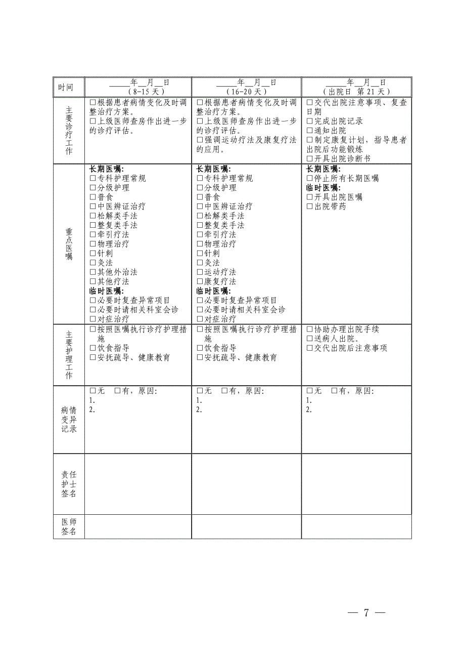 骨伤科9个病种中医临床路径_第5页