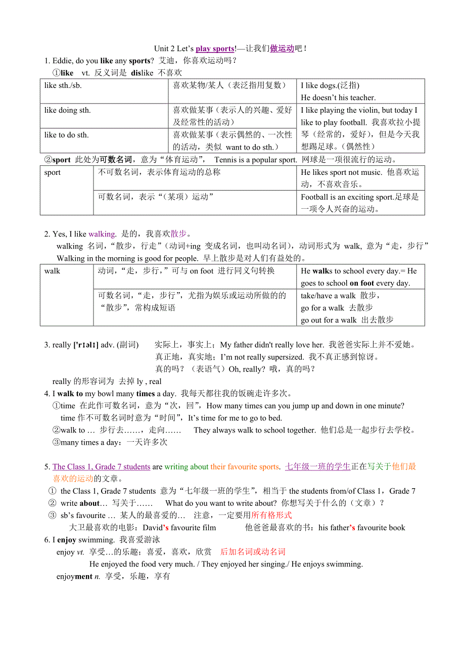 7a-unit2-内容总结_第1页