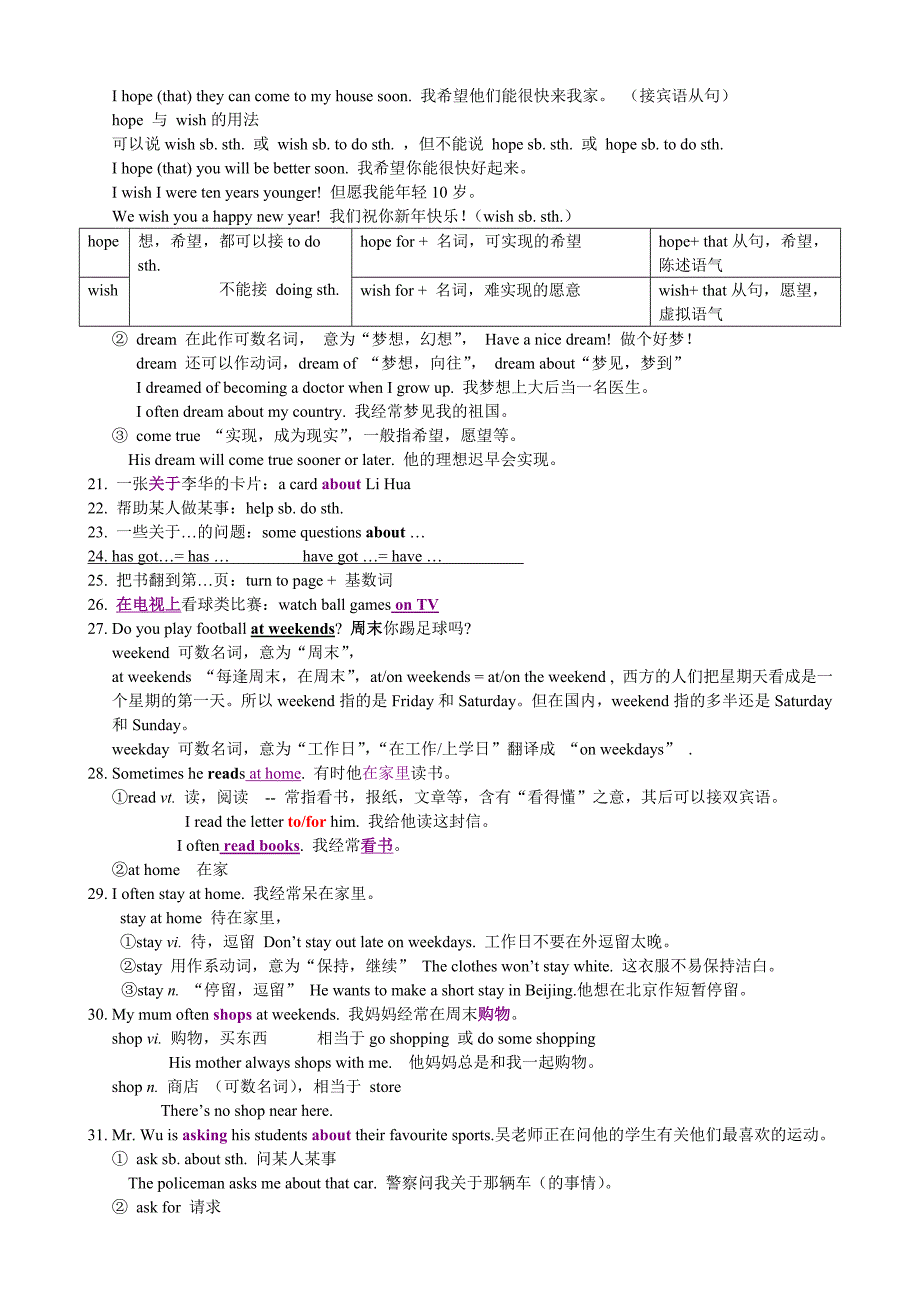 7a-unit2-内容总结_第4页