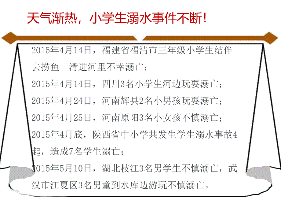 小学生防溺水安全专题教育课件(优秀课件)_第3页