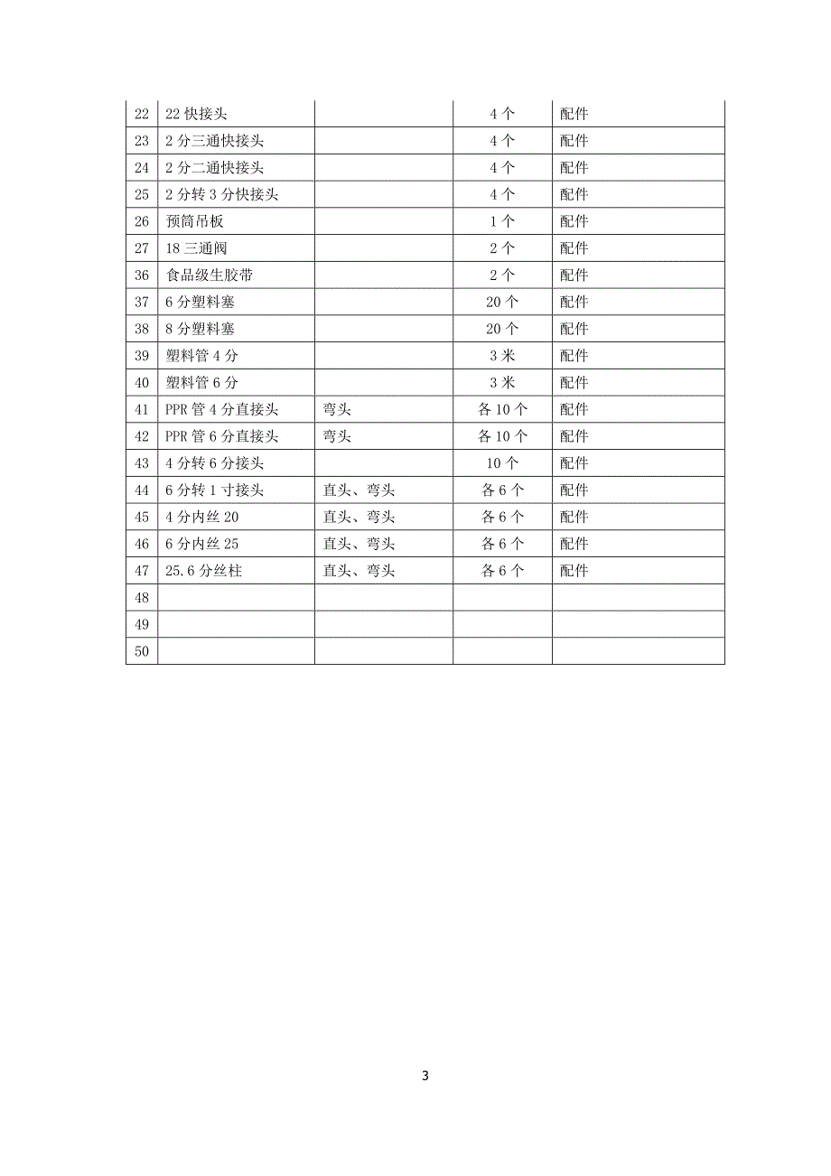 净水器安装服务标准流程_第3页