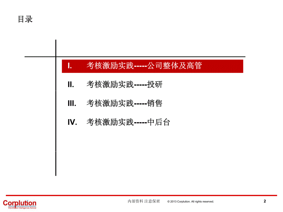 基金公司绩效考核及激励方案设计关键点及思路探讨_第2页