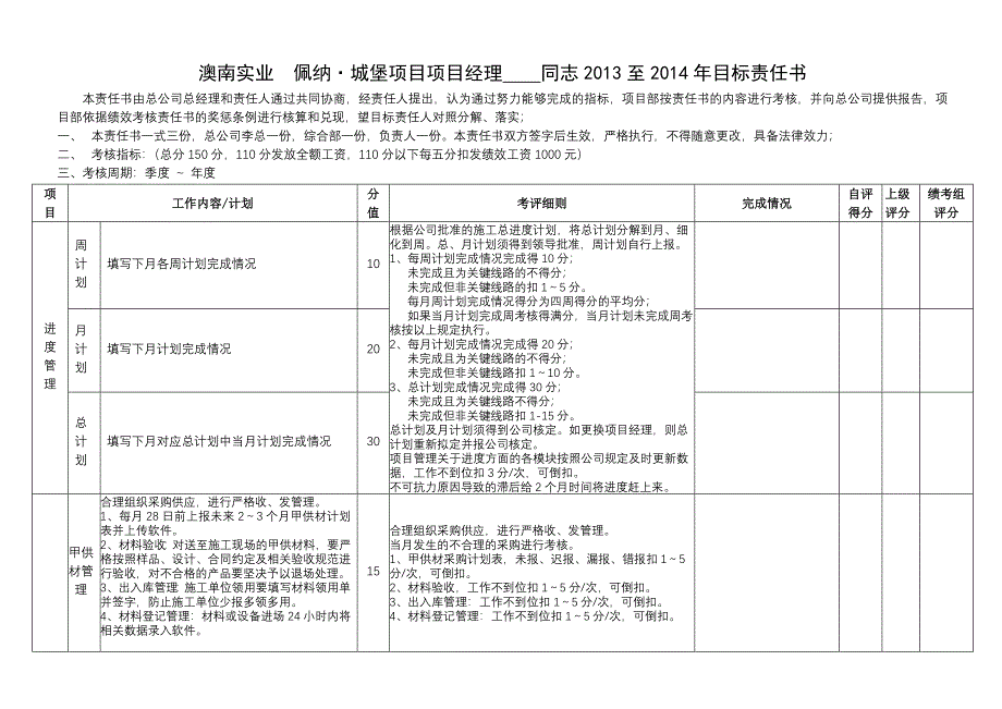 项目经理目标责任书绩效考核表_第1页