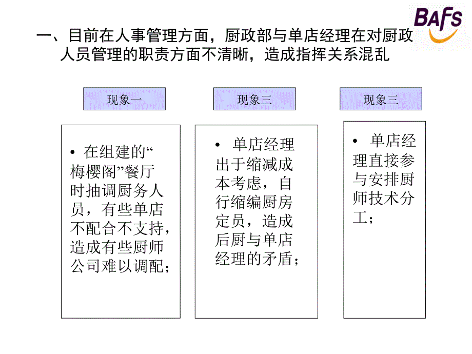 厨政部与连锁店的关系_第3页